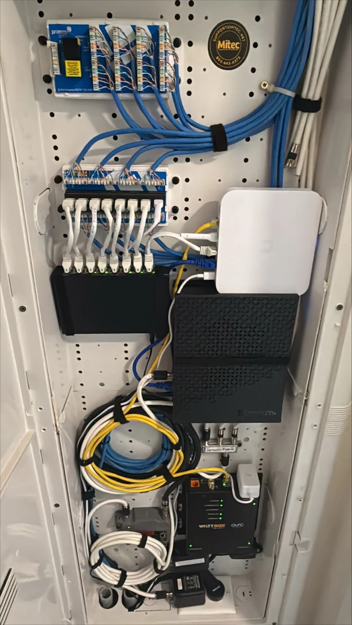 The same home network cabinet after Mitec cleanup, with equipment mounted and cables grouped and secured